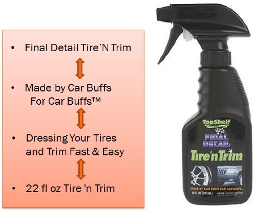 Vinyl Care Unknown TSTNT22