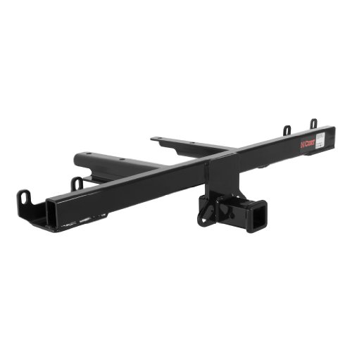 Receivers CMFG 548926