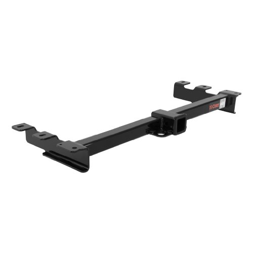 Receivers CMFG 281415