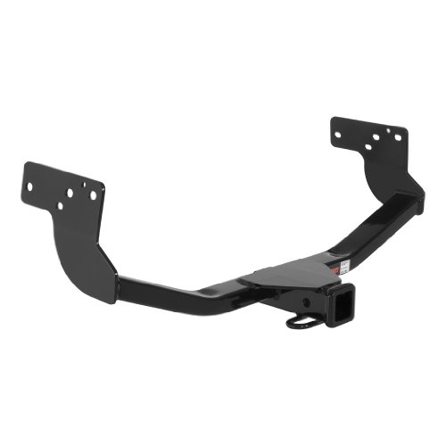 Receivers CMFG 253317