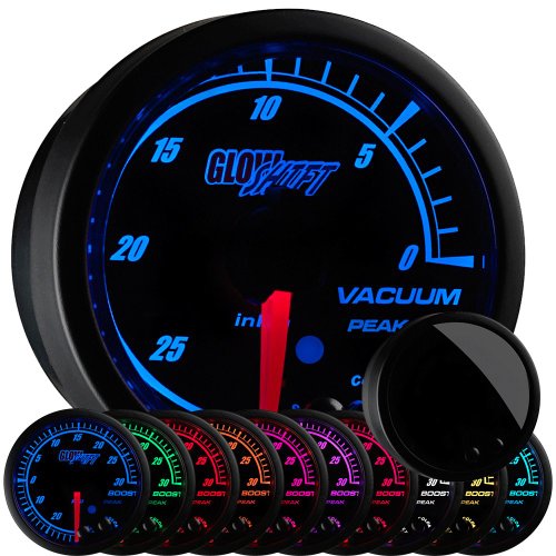 Gauge Sets GlowShift GS-ET03