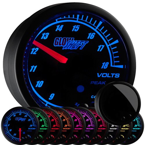 Gauge Sets GlowShift GS-ET05