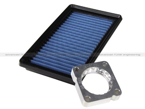 Engine Kits AfE Power 55-12220