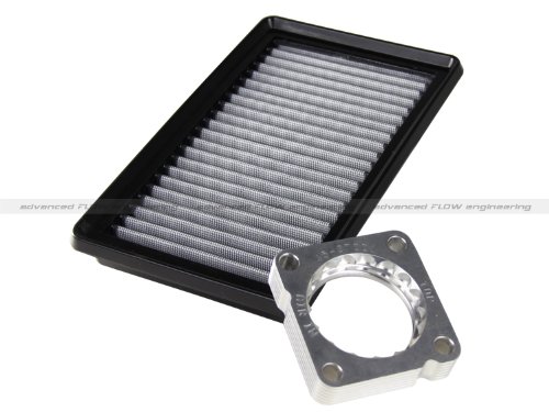 Engine Kits AfE Power 55-12221