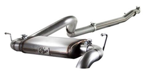 Pipes aFe 49-46220