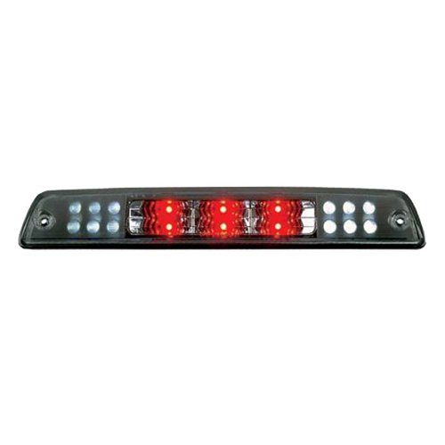 Categories AnzoUSA 531075