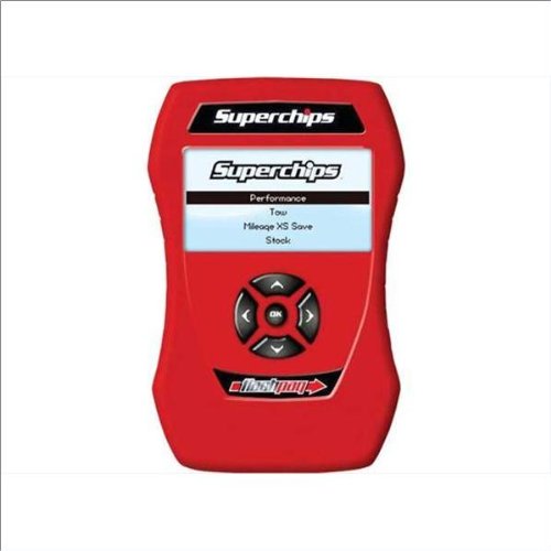 Engine Management Systems Superchips SPC2865