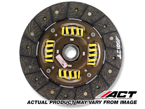 Disc Plates ACT 3000616