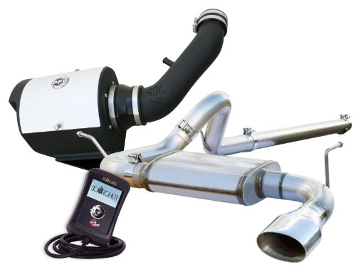 Exhaust & Emissions AfE Power 45-16202