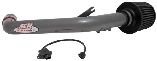 Categories AEM 41-1404C