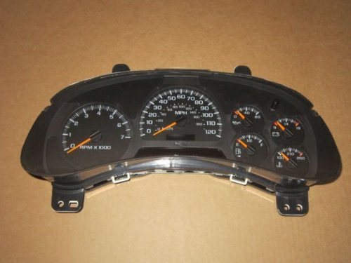 Speedometers  