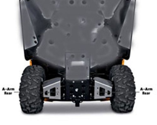 Skid Plates Kawasaki 99994-0325