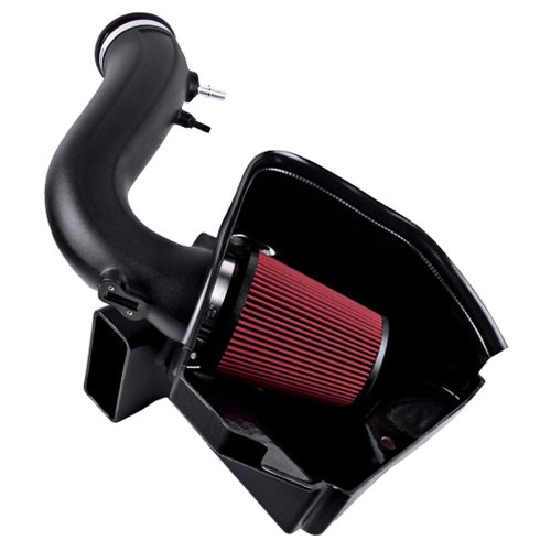 Air Filters Roush 421240