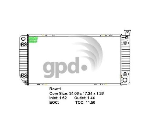 Radiators Global Parts Distributors 1522C