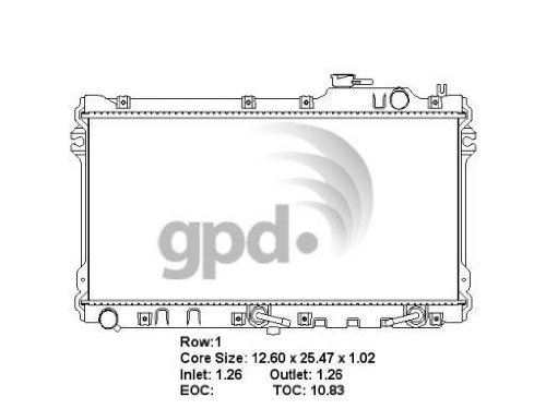 Radiators Global Parts Distributors 1140C