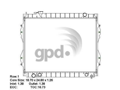 Radiators Global Parts Distributors 1778C