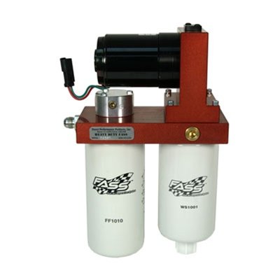 Fuel & Water Separators Fass HD 240G