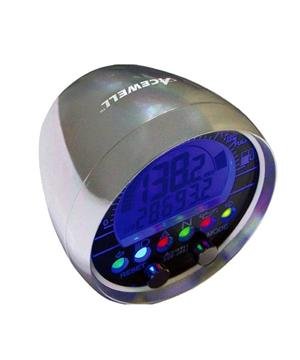 Speedometers Baja Designs 19-2853-CH