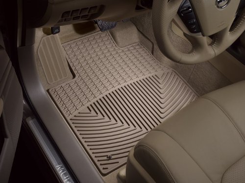 Custom Fit WeatherTech W220TN-W221TN-Murano