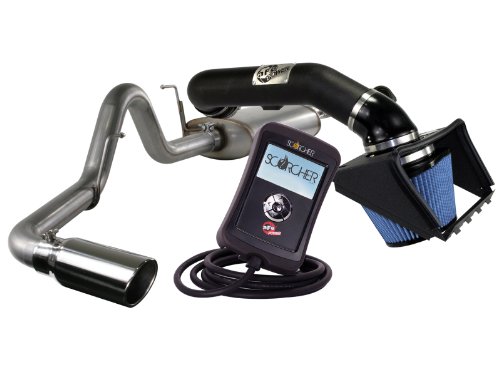 Exhaust & Emissions AfE Power 45-13003