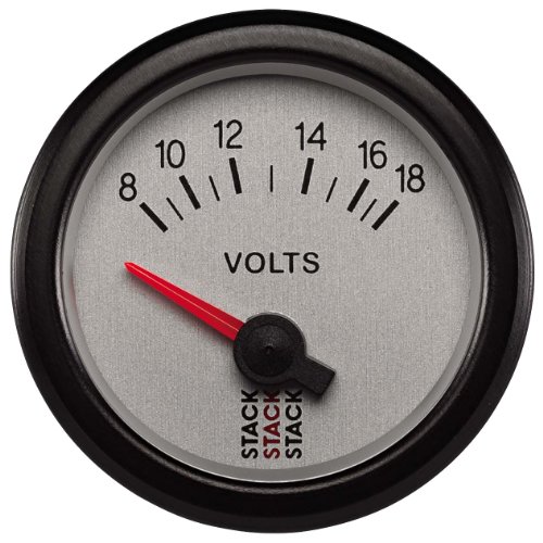 Voltmeter Stack ST3286