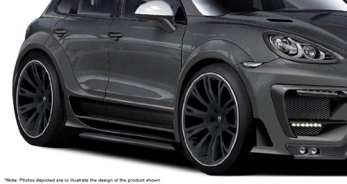 Body Aero Function 107916