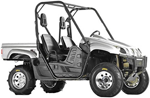Categories ITP 44765PR