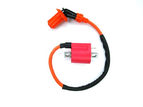 Coils Glenparts IC37-27
