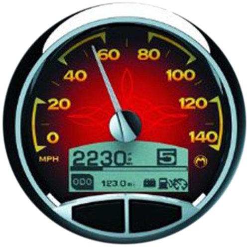 Gauge Sets Kuryakyn 4637