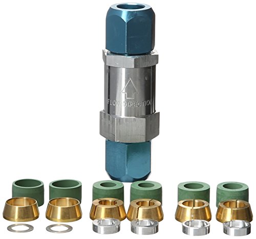 Air Conditioning Line Repair Tools TSI Supercool 13128