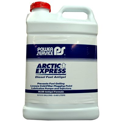 Antifreezes & Coolants Power Service 7050