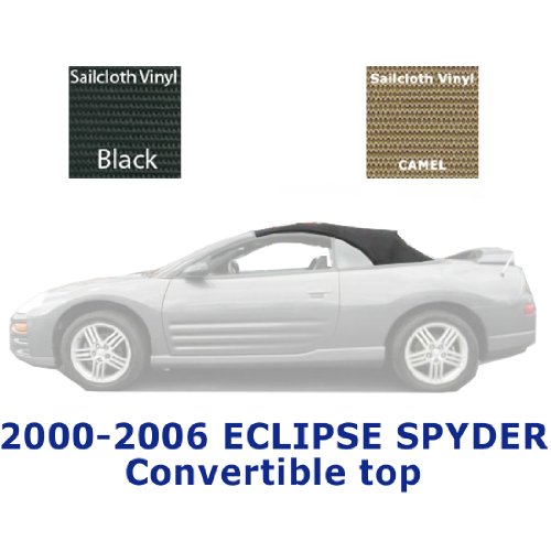 Tops & Roofs Autotops 1810p1-1588ss