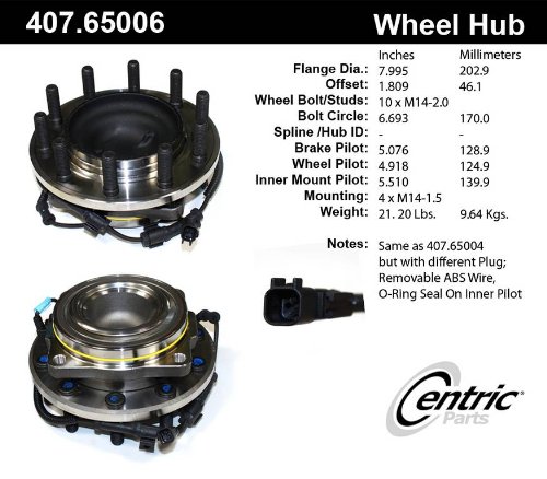 Hub Assemblies  