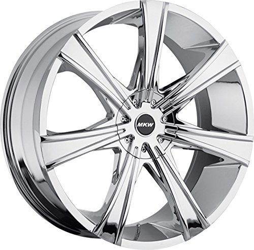 Car MKW M108-2495003518C