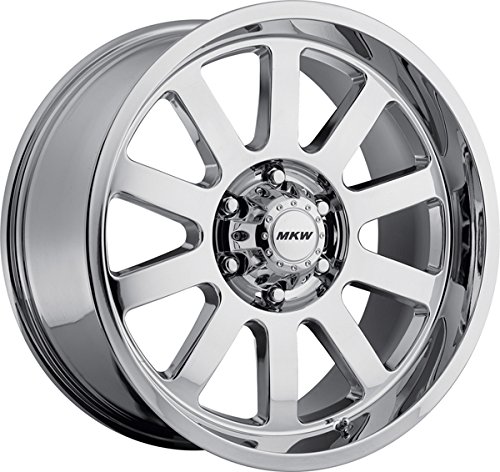 Car MKW M86-15806550-20C