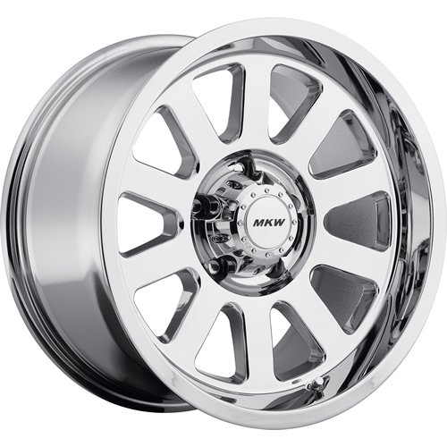 Car MKW Offroad M86-15805114-20C