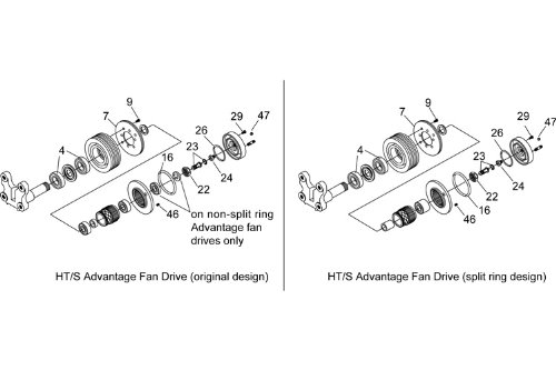 Brake Kits Horton 994315