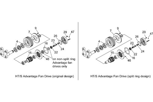 Brake Kits Horton 994336