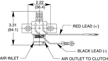 Solenoid Valves Horton 993286