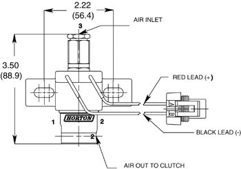 Solenoid Valves Horton 993299