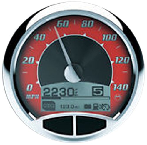 Gauges Kuryakyn 4634