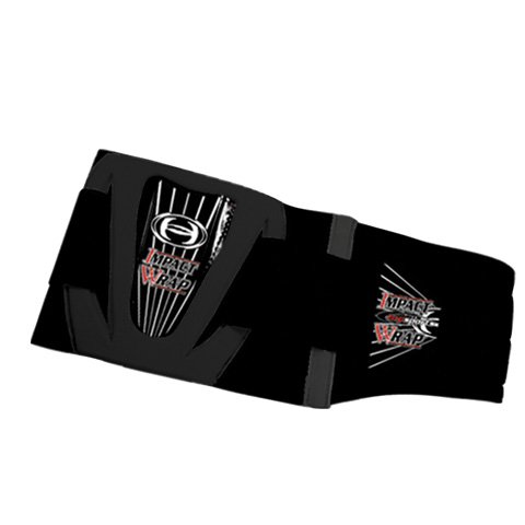 Motorcycle & Powersports  714-BK-AD