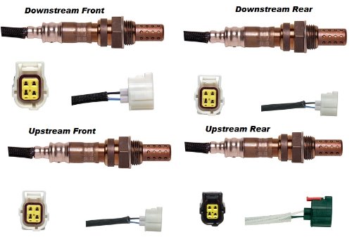 Oxygen APDTY KIT-AFS-006