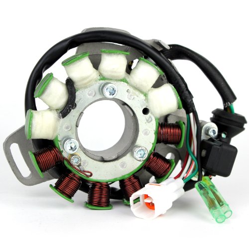 Stators RMSTATOR RM01032