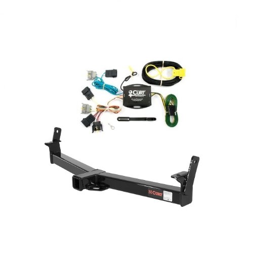 Receivers Curt Manufacturing 13033-55345