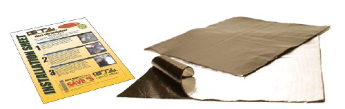 Electronics Features  