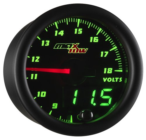 Gauge Sets MaxTow MT-DV05