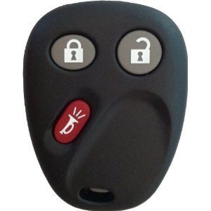 Electronics Features BestKeys 036y-R-GM-LHJ011