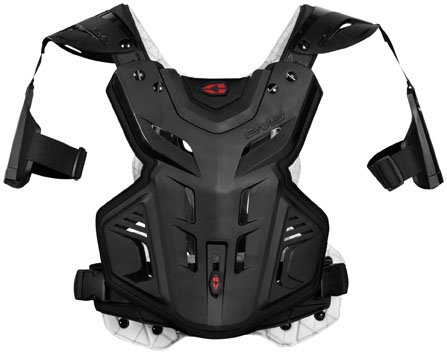 Chest Protectors  