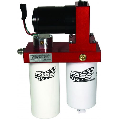 Filters Fass HD F14 125G